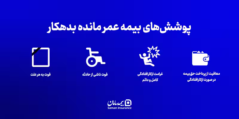 پوشش های بیمه عمر مانده بدهکار انفرادی