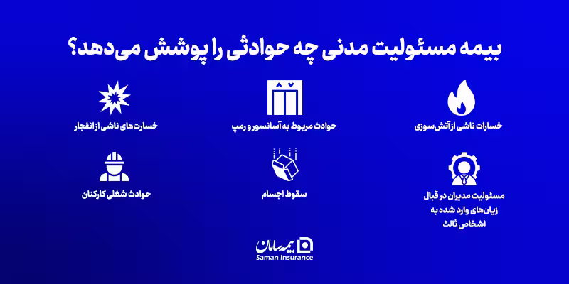 بیمه مسئولیت مدنی چه حوادثی را پوشش می دهد؟