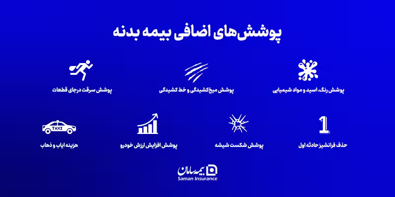 پوشش های اضافی بیمه بدنه