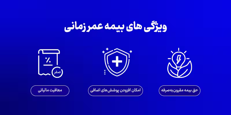 ویژگی های بیمه عمر زمانی