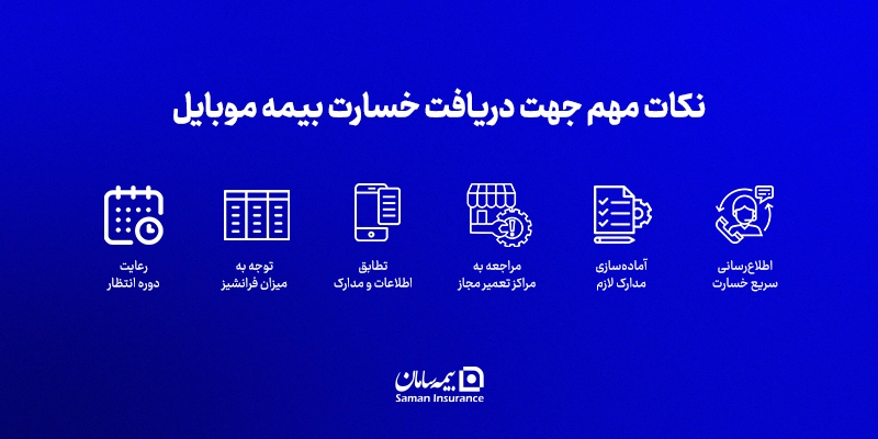 نکات مهم جهت دریافت خسارت بیمه موبایل