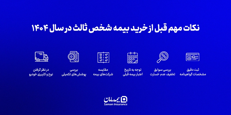 نکات مهم قبل از خرید بیمه شخص ثالث در سال ۱۴۰۴