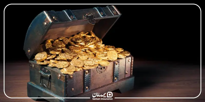 بهترین صندوق طلا جهت سرمایه‌گذاری