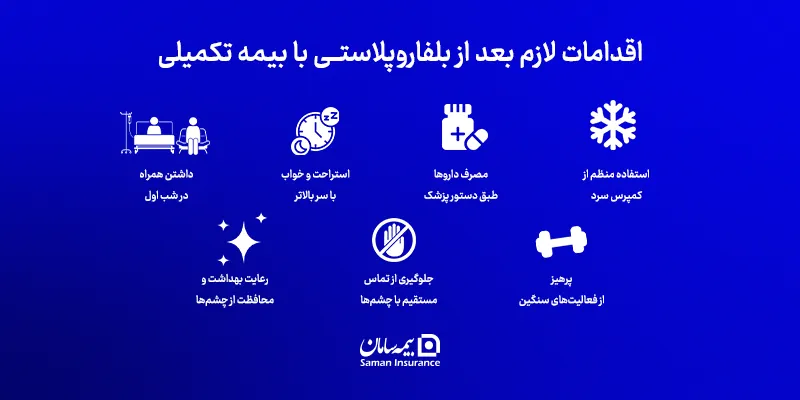 اقدامات لازم بعد از بلفاروپلاستی با بیمه تکمیلی