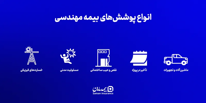 انواع پوششهای بیمه مهندسی