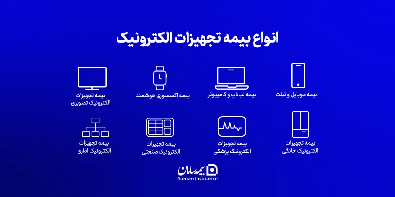 انواع بیمه تجهیزات الکترونیک