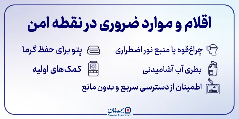 راهکارهای طولانی شدن بحران