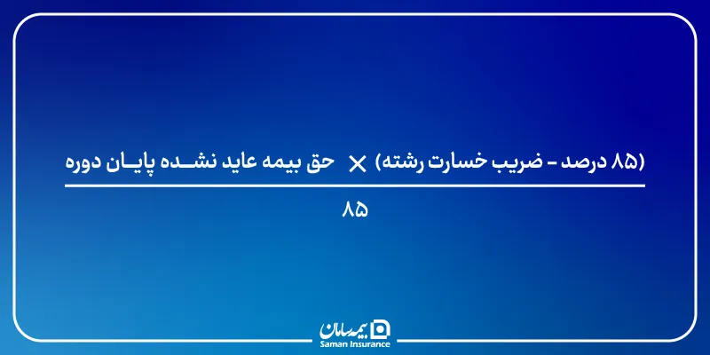 فرمول ضریب خسارت