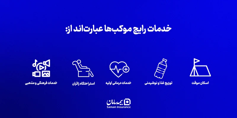 خدمات رایج موکب ها در اربعین