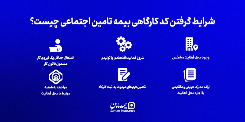 کد کارگاهی بیمه تامین اجتماعی چیست؟