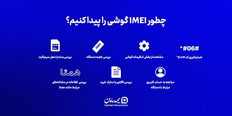 چطور IMEI گوشی را پیدا کنیم؟