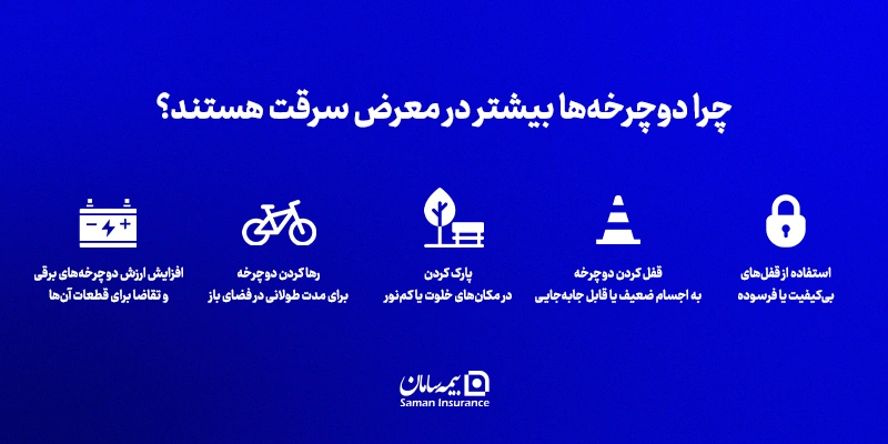 چرا دوچرخهها بیشتر در معرض سرقت هستند؟